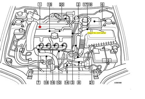 Volvo S40 pakabos schema