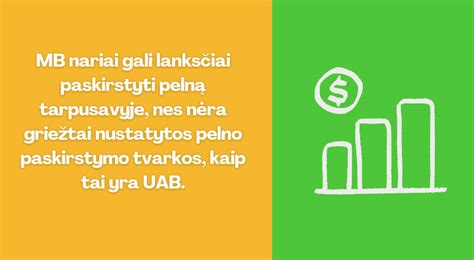 Schema kaip mokamas atlyginimas vokelyje