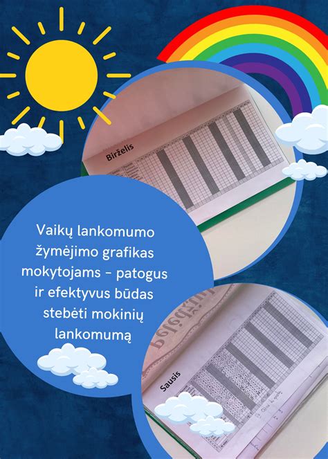 Grafikas, iliustruojantis automobilių finansavimo būdus