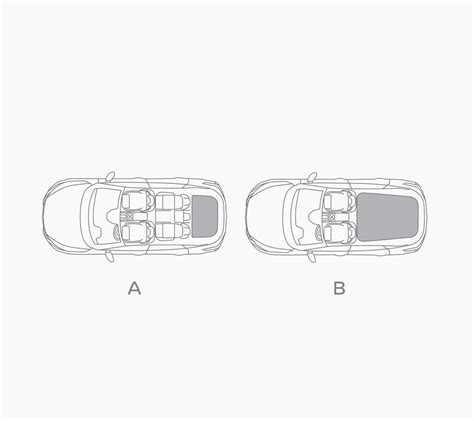 Nissan Qashqai bagažinės talpa ir išmatavimai
