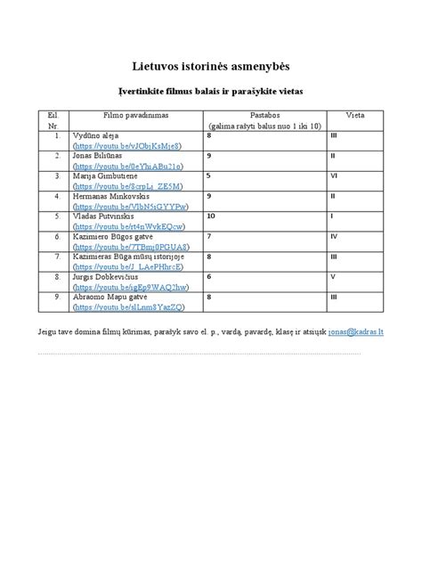 Skaidrių lentelė su tachografo duomenų nuskaitymo periodiškumu