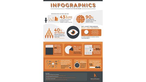 Infografika: Purkštuvų patikros etapai