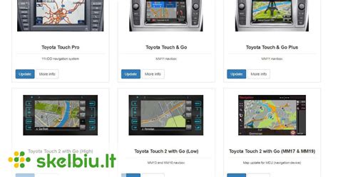 Toyota navigacijos sistemos žemėlapio atnaujinimas