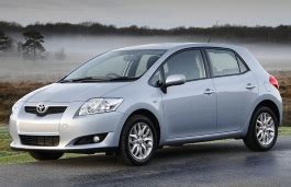 Toyota Auris ratlankių matmenys schematiškai