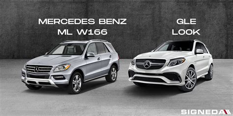 Populiarių „Mercedes-Benz“ modelių palyginimas