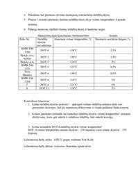 Stabdžių skysčių DOT klasifikacijos palyginimas