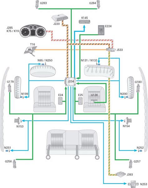 Audi A3 pagrindinio diržo schema