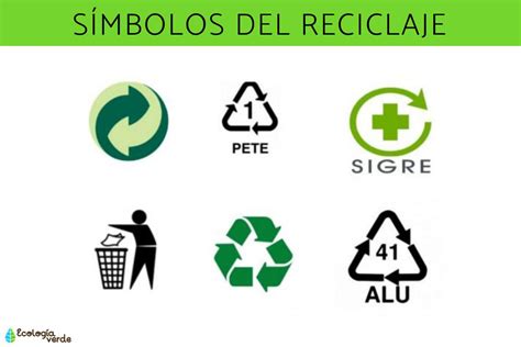 Perdirbimo simbolis