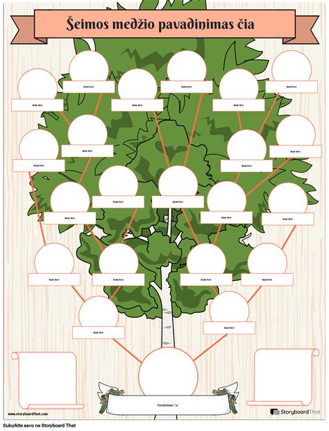 šeimos medžio schema