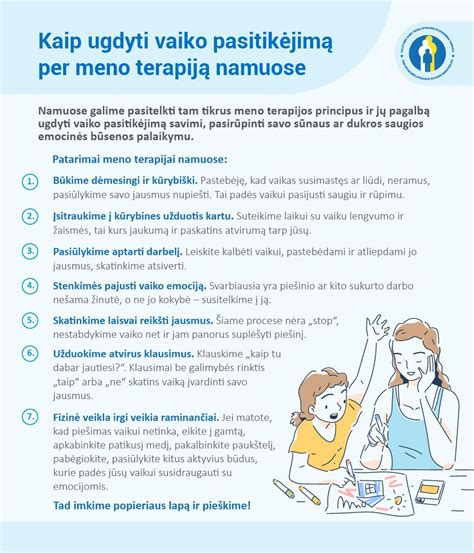 vaiko emocinės būsenos diagramma