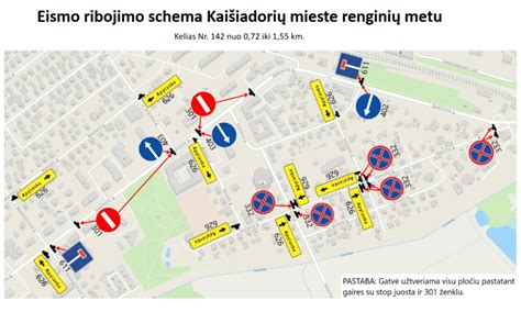 Schema, palyginanti skirtingas eismo stebėjimo technologijas