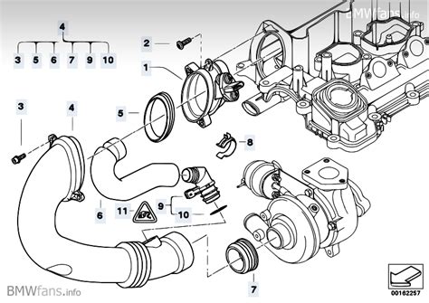 BMW E46 turbinos schema