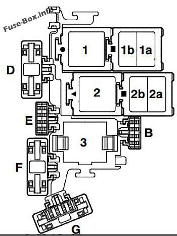 Diagrama VW Passat B5 durelių mechanizmo