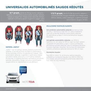 Schema, kurioje parodytos tinkamos ir netinkamos vaiko automobilinės kėdutės tvirtinimo vietos automobilyje.