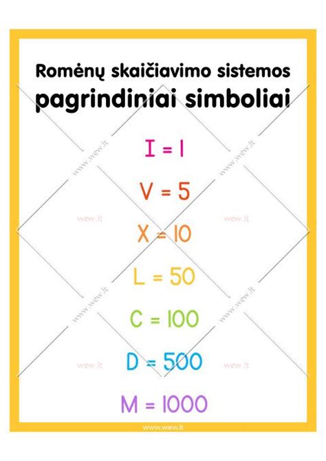 Simboliai, rodantys išmetimo sistemos gedimus