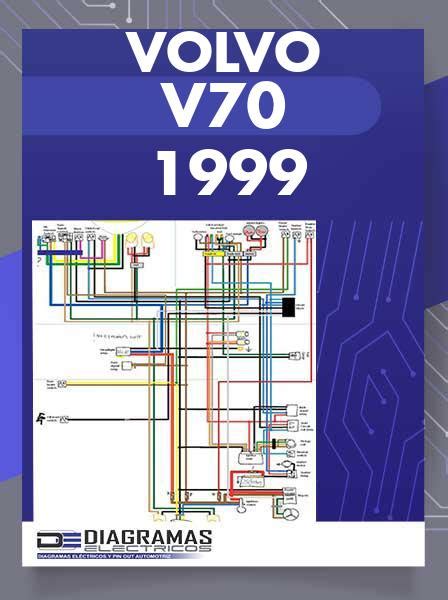 Diagrama su dažniausiais Volvo V70 gedimais
