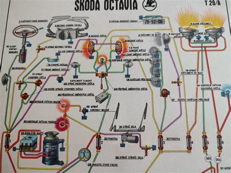 Skoda Octavia galinių žibintų schema