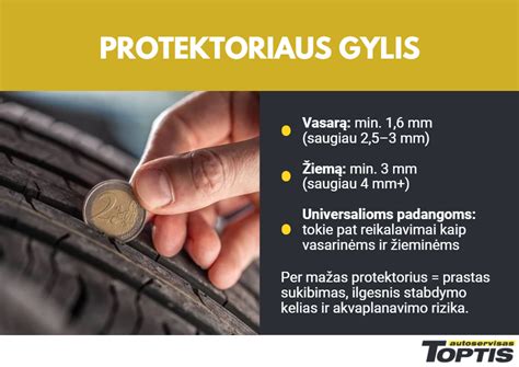 Minimalus lengvojo automobilio padangos protektoriaus gylis