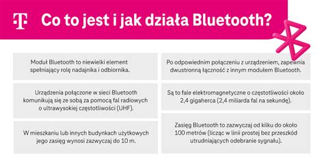 Infografika apie „Bluetooth“ kodekus