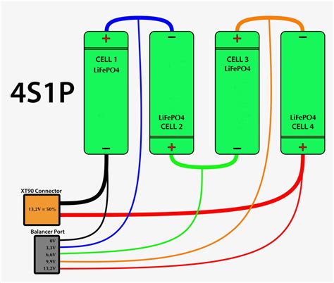 LiFePO4 akumuliatoriaus schema
