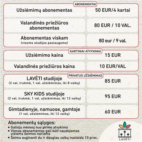 Infografika su baseino abonementų kainomis ir nuolaidomis