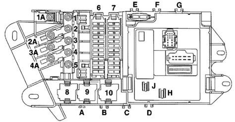 Audi A6 C6 automobilio schema su pažymėta papildomo stop žibinto vieta