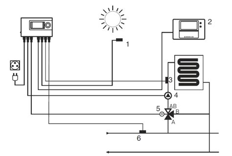 Dvieju šildymo lygiu valdiklis