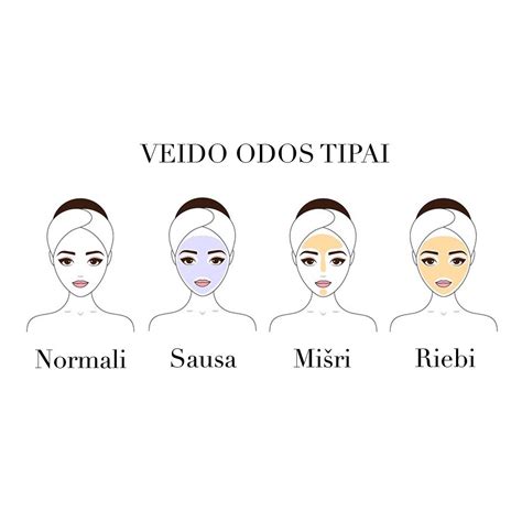 Tipai tempimo vilkčių