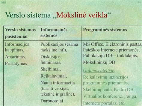 Interneto skelbimų portalas