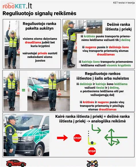 Laivų navigacijos signalai ir ženklai