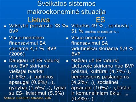 Palyginimas tarp EPS ir HPS sistemų