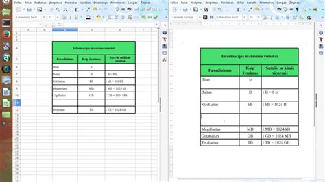 Palyginamoji lentelė: Geriausi PHEV pagal akumuliatoriaus ilgaamžiškumą