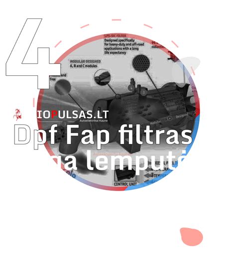 Infografika, lyginanti naujo DPF filtro kainą su šalinimo ir programavimo paslaugos kaina