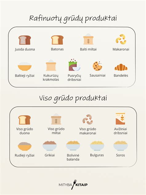 Perdirbamos padangos ir jų produktai