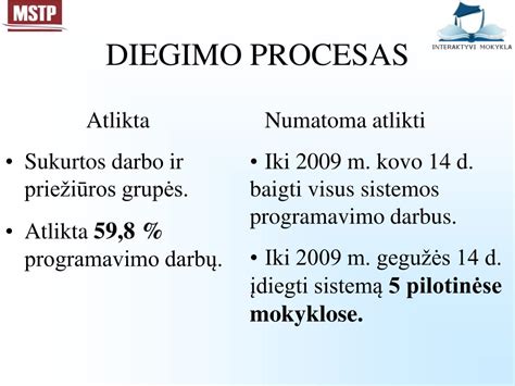 Anolla diegimo procesas
