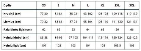 Lentelė su registracijos mokesčio dydžių palyginimu