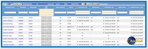 TMS Globe sistemos planavimo kalendoriaus vaizdas