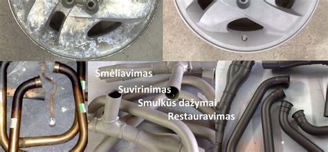 Schematinis chromavimo proceso pavaizdavimas