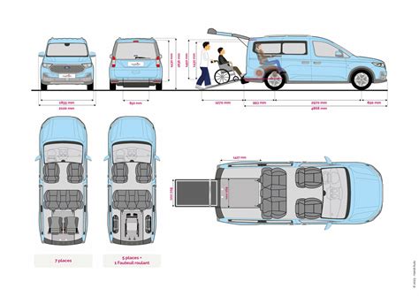 Ford Tourneo Connect variklio schema