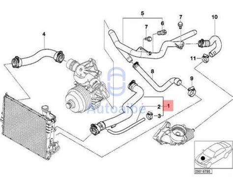Svarbiausi aušinimo sistemos komponentai BMW E46