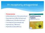 Palyginimas: Pirmos kartos vs. Antros kartos antihistamininiai vaistai