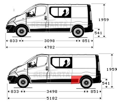 Skirtingi Renault Trafic kėbulo tipai