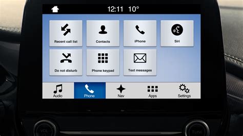 Ford Sync 2 valdymo balsu sistema