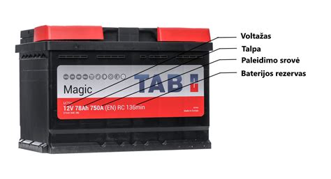 Skirtingi automobilio akumuliatorių tipai: švino-rūgštinis, EFB, AGM