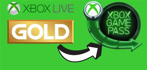 Xbox Live parduotuvės sąsaja