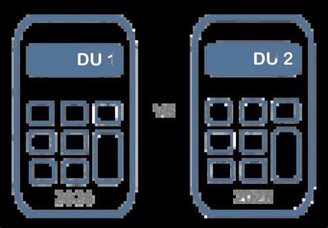 Draudimo įmokų skaičiuoklė