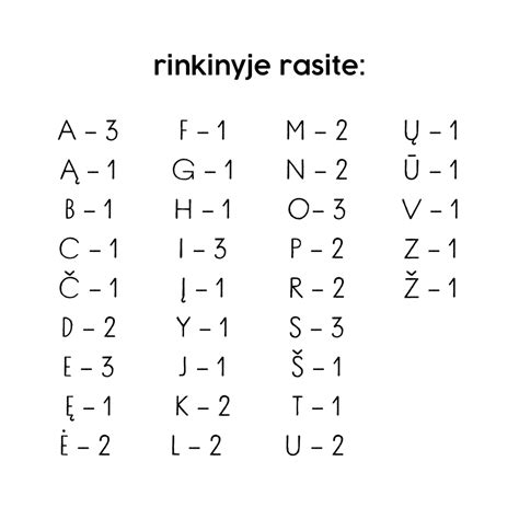 Numerologinė lentelė raidžių ir skaičių atitikmenims