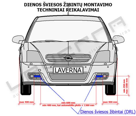 Scheminis dienos žibintų montavimo išmatavimų pavaizdavimas