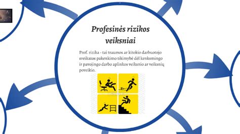 Infografika: dažniausiai pasitaikantys profesinės rizikos veiksniai transporto sektoriuje
