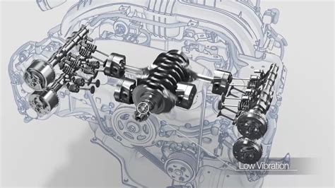 Subaru Boxer variklio schema